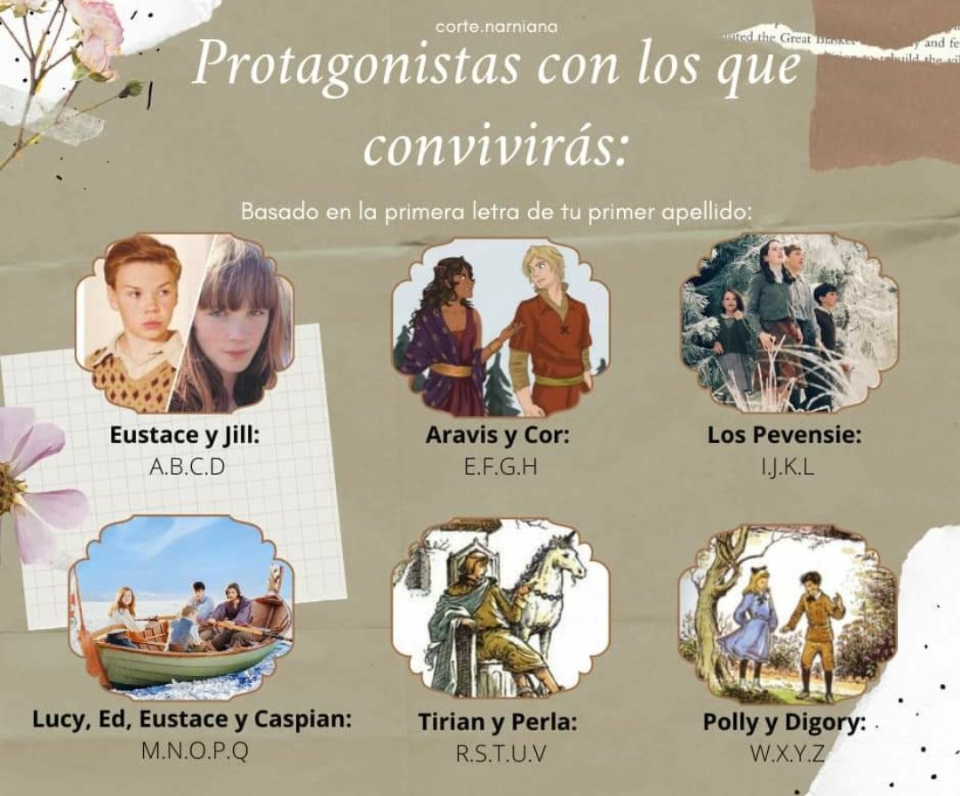 Si estuvieras en Narnia, ¿Con cuáles protagonistas te tocaría convivir? Basado en la primera letra de tu primer apellido👀 #Narnia #TheChroniclesOfNarnia #NarniaDay