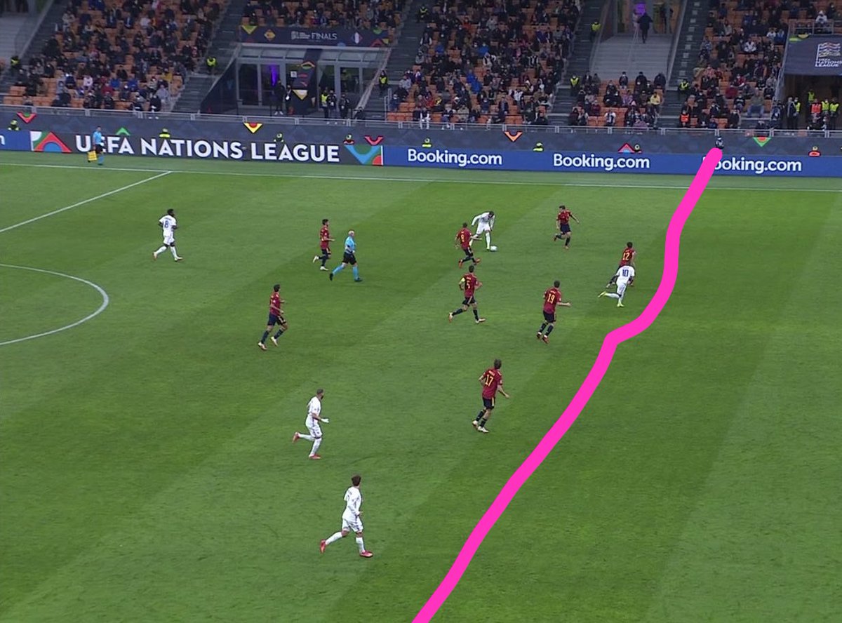 LiGiMo83's tweet photo. Ahora que he tirado la línea si tenéis claro que no era fuera de juego, no? 
#EspanaFranciaRTVE #Espana #españafrancia #robazo #tongo #Var #UEFANationsFinal #UEFANationsLeague https://t.co/2aLaBDqA1s
