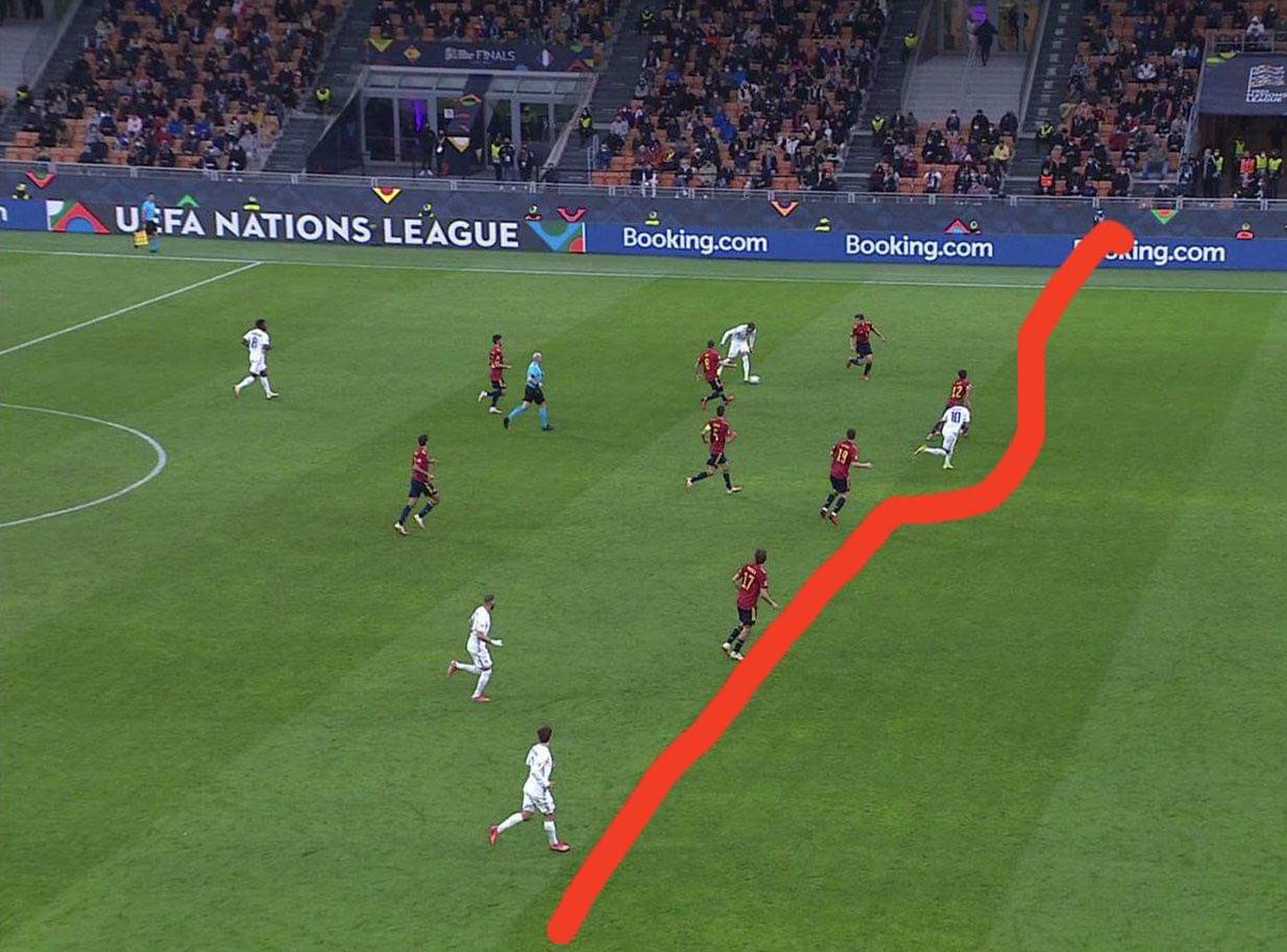 Out Of Context Football (@nocontextfooty) on Twitter photo 