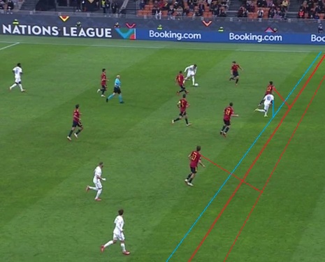 TarsicioNewman's tweet photo. @tjcope No sabéis nada. Antes de tirar la línea, hay que proyectar sobre el suelo la posición de los hombros. En la imagen podéis ver que hay 2 jugadores españoles que anulan el fuera de juego. #NationsLeague #EspañaItalia https://t.co/OrEht8S8oS