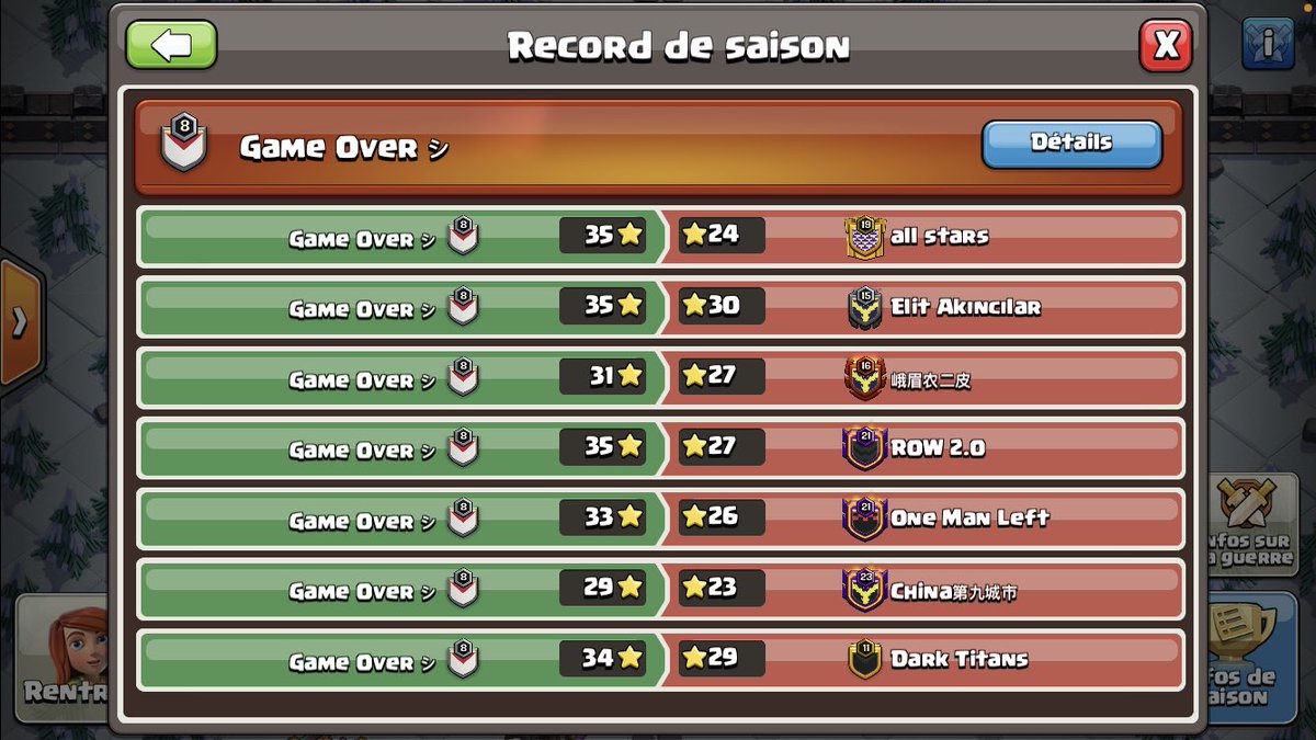FamilleGameOver's tweet photo. Nice ligue M lll, montée en M ll assez jolie au vu du MM rencontré durant celle-ci.
Félicitations à nos joueurs ! 🎊
#ClashOfClans #ForzaGO https://t.co/cndiCRhqzx