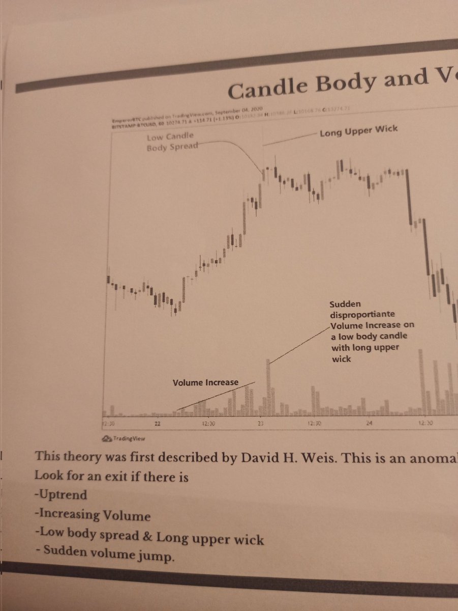 MartCork's tweet photo. @EmperorBTC Just studying your charts , looks similar, should we look for shorts now? https://t.co/7u9VjOc63S
