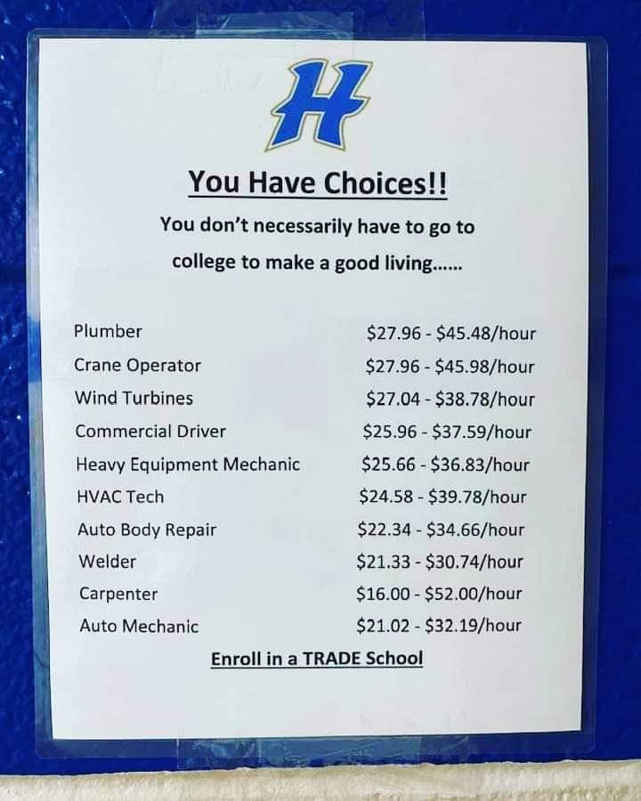 teachergoals's tweet image. There are more options than college! 🙌
📷 Huntington High School