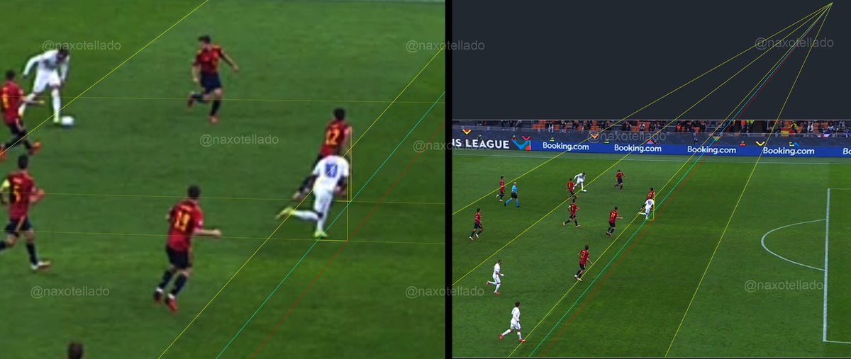ruben_casado's tweet photo. Es fuera de juego se mire por donde se mire. Y con el reglamento delante, también. #NationsLeague https://t.co/eItapMEovL