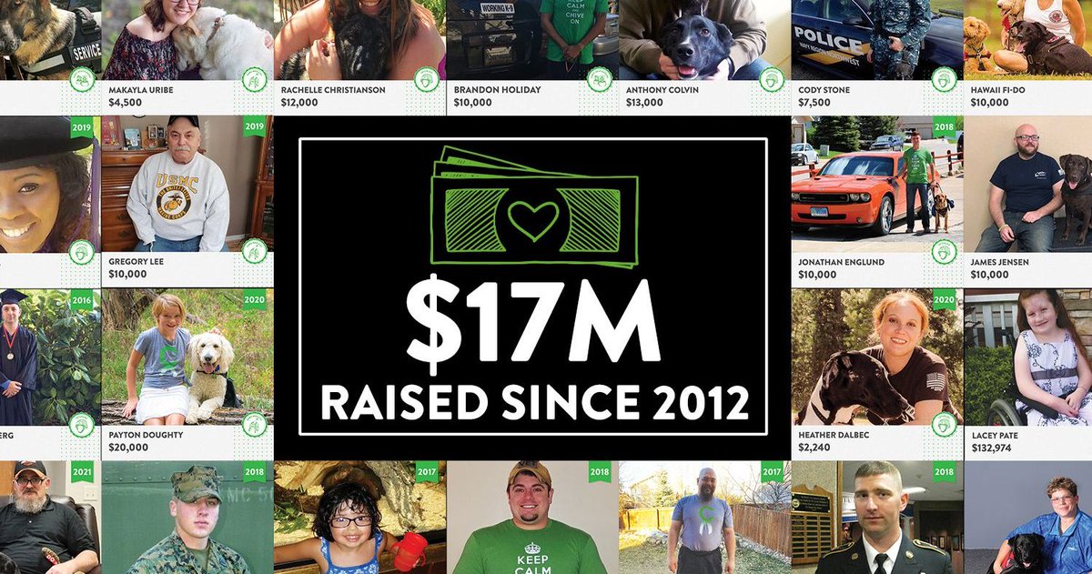 $17 million raised. It’s incredible what our community of supporters has done for the  recipients we serve, &amp; we aren’t slowing down. To every donor &amp; supporter who has  given back to someone in need, we thank you. Here’s to many more years of making the world 10% happier! 💚 🤩