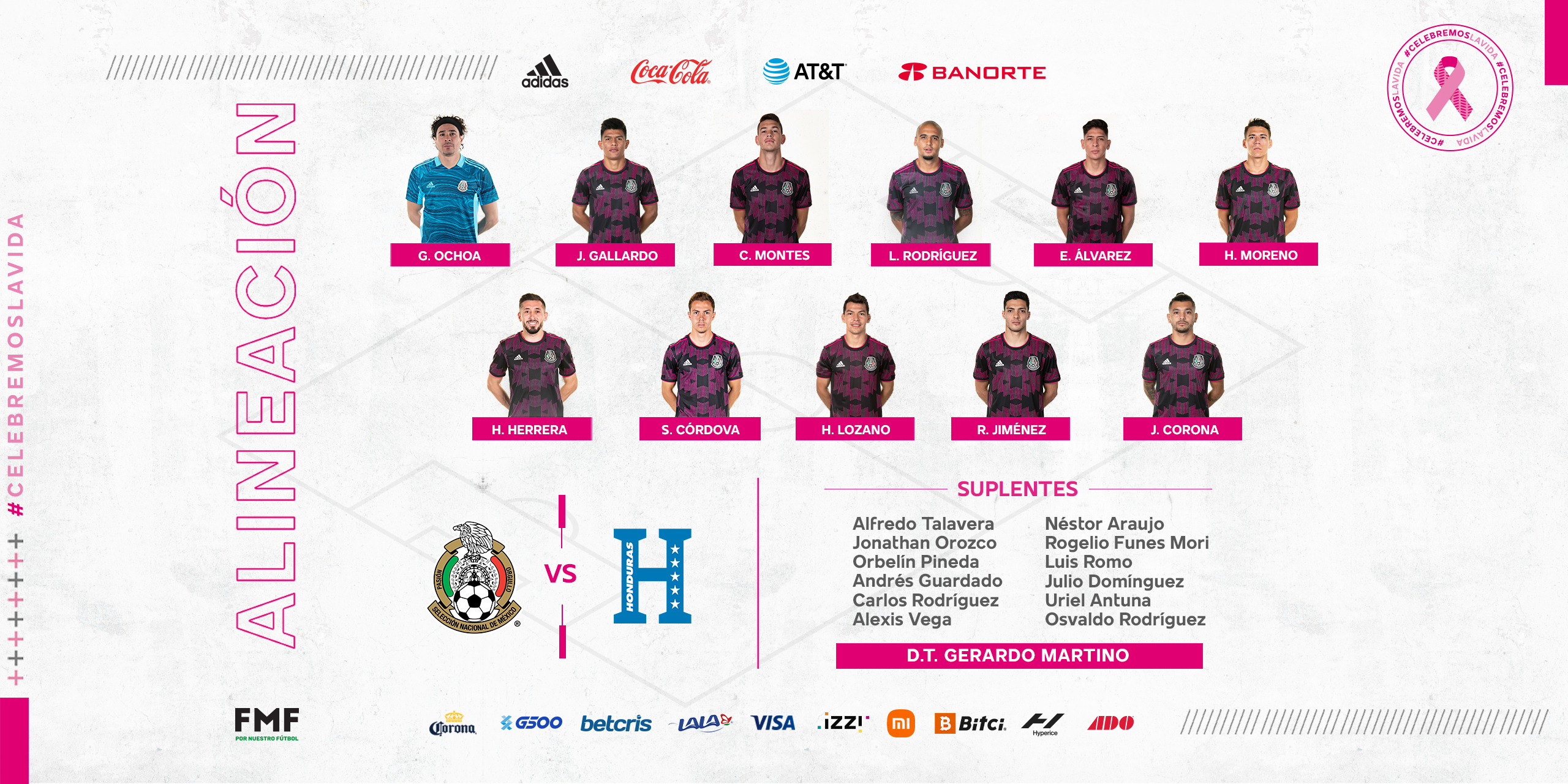 Alineaciones del México vs. Honduras