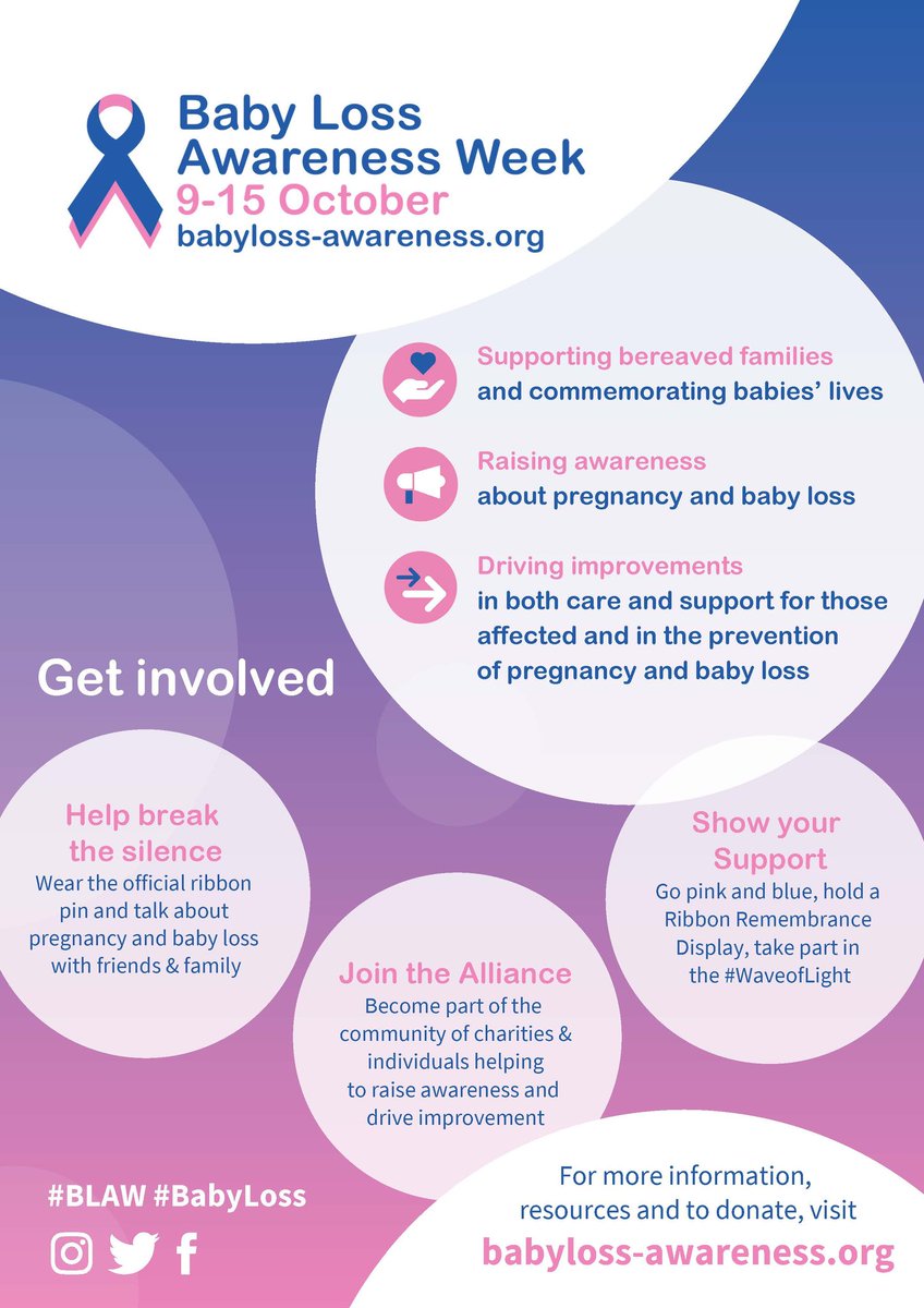 willquince's tweet image. #babyloss #BabyLossAwarenessWeek #BLAW2021 Follow: @BLA_Campaign