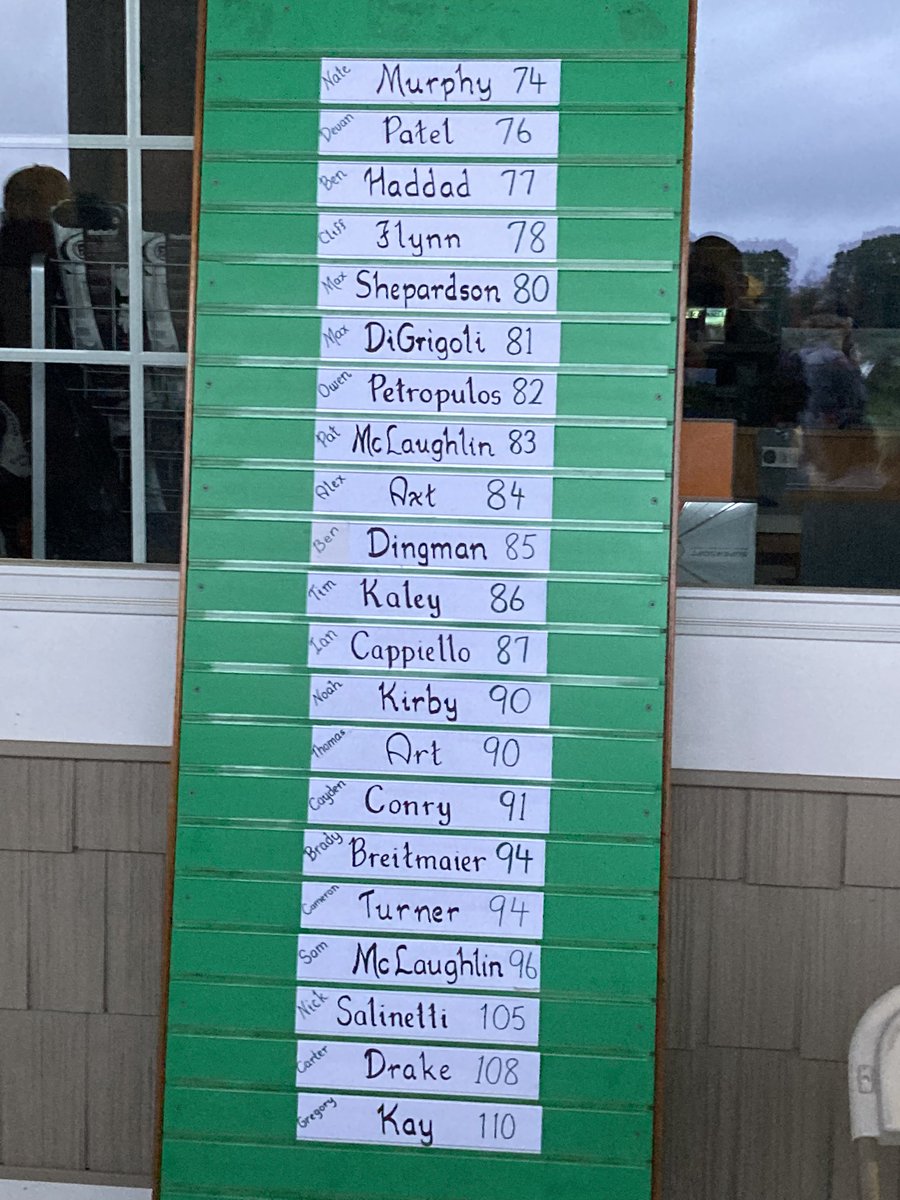 iBerkshires Sports tweet media