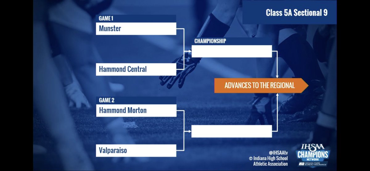 Class 5A, Sectional 9
