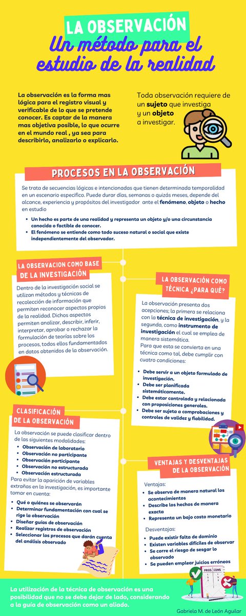GabyProfesora's tweet photo. #ObsAnaFQ #ENSEñandoCiencias https://t.co/iG235Whwle
