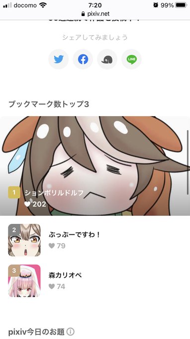 pixivでブックマーク数が初めて200を超えた( '∀`) 