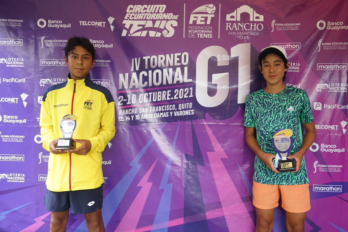FETenis's tweet photo. IV TORNEO NACIONAL G1
2-10.OCTUBRE/ CLUB RANCHO SAN FRANCISCO

🏆 Final singles 14 años varones (10.octubre)
🥇Lucas Yúnez (GUA) a 🥈Felipe Morales (TUN) 6-4, 6-2

@BancoGuayaquil @TelconetLatam @LoteriaNacJBG
@marathonsports_  #RobinSoderling https://t.co/yPrWjsvy0U