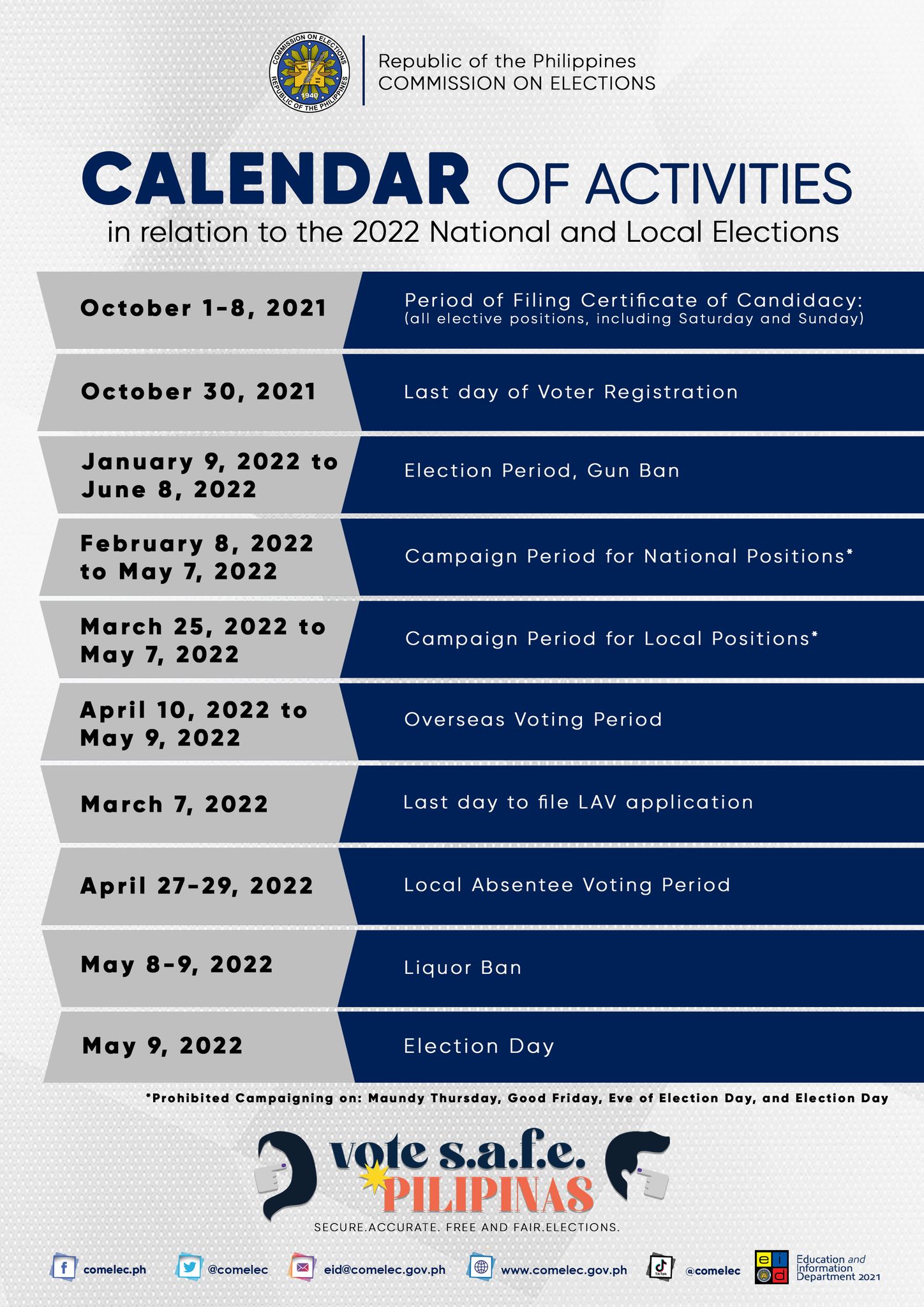 Comelec (@Comelec) / Twitter