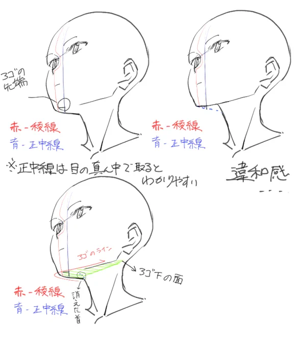 あおった時の顔は顎が前の方に出るよねって思ってます 