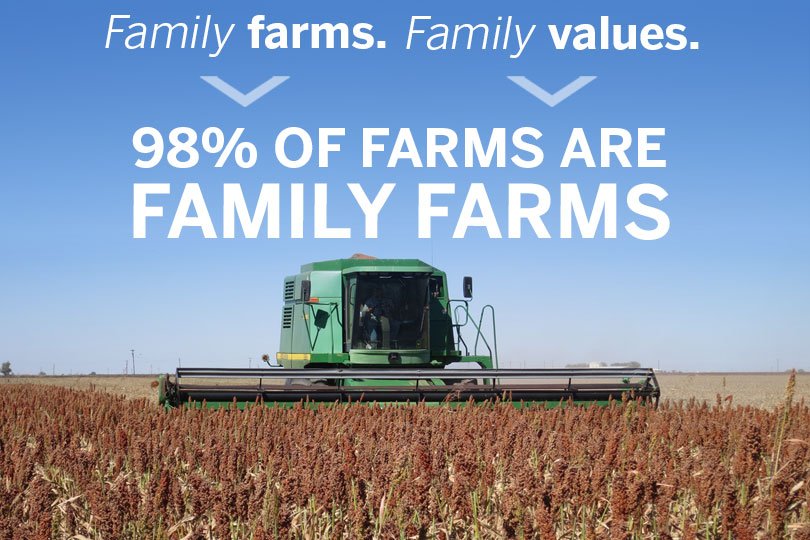 TexasFarmBureau's tweet photo. Big or small, 98% of farms are family farms.

Some grow in size to support more family members coming back to the farm—the family business. Others are smaller or specialize in a niche market.

But there’s room for everyone, and we need them all.

#nationalfarmersday https://t.co/FaziA6cTSR