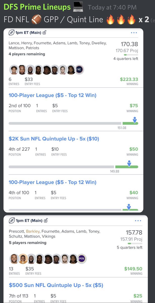 DFSPrimeLineups's tweet photo. 🔥Join #FREE ➡️ https://t.co/dLBNGuv5It🔥 as another #win was just posted for Team Prime! The #best #DailyFantasySports #DFScontent ! 🌐🔗 is https://t.co/p5UVPhh807
#FD #NFL #NFLWeek5 Results #NFL #GPP 🔥🔥🔥
#FanDuel #DraftKings #DFS #sportspicks #NBA #NFL #MLB https://t.co/EmSr1XedWj