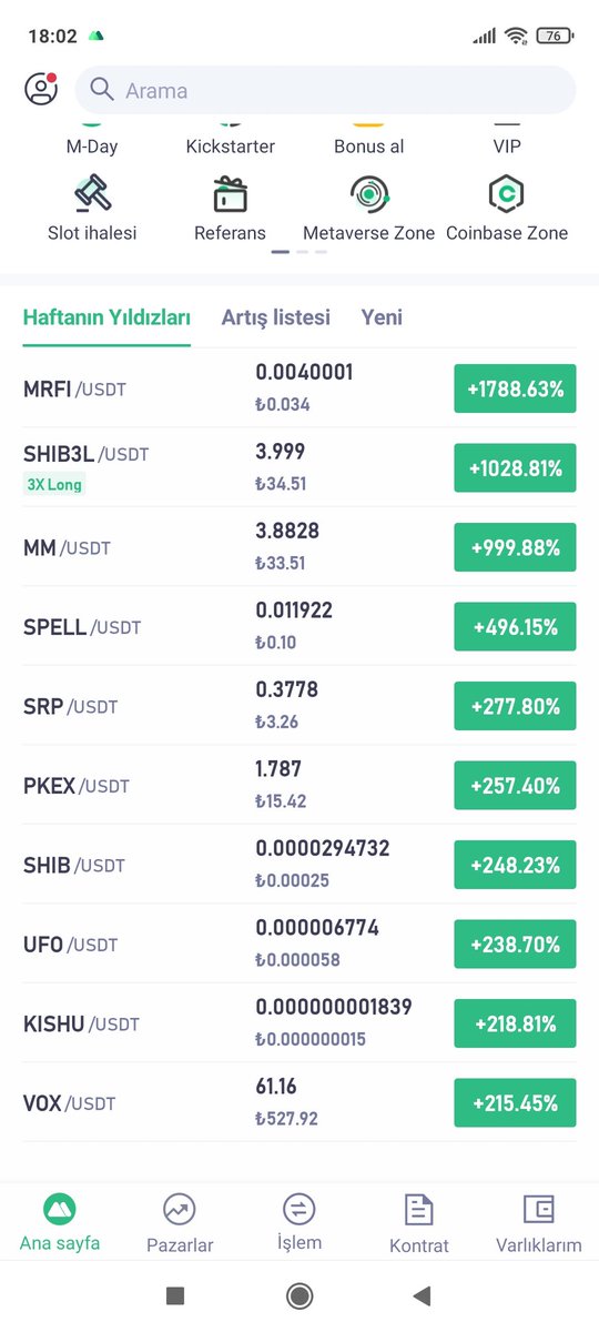 BİTCOİNCİYİM (@btconcym11) on Twitter photo 