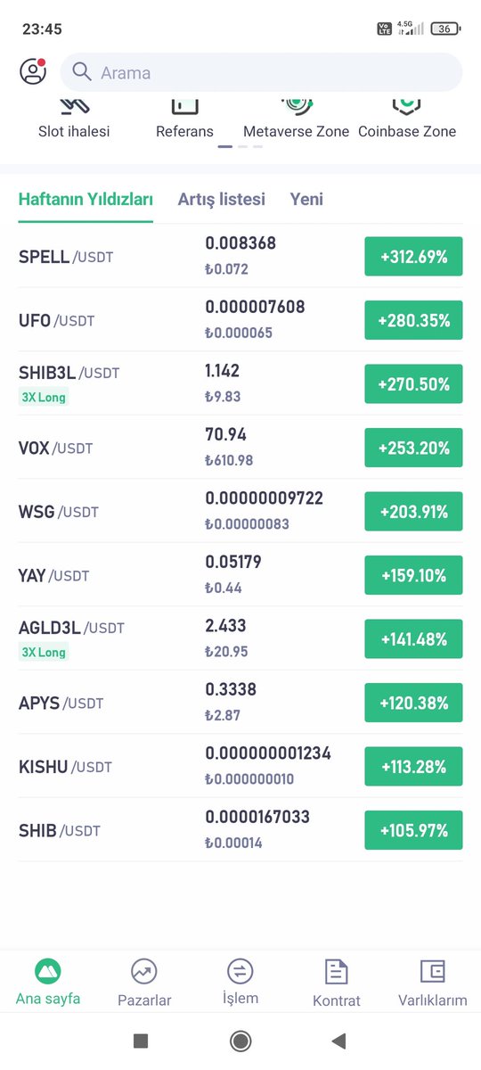 MXC BORSASINDAYIZ GELİN KAZANIN bitcoinciler takibe gelinnnnn kazanın. #xıdo #Bitcoin #etherium #shibainu  #ETH