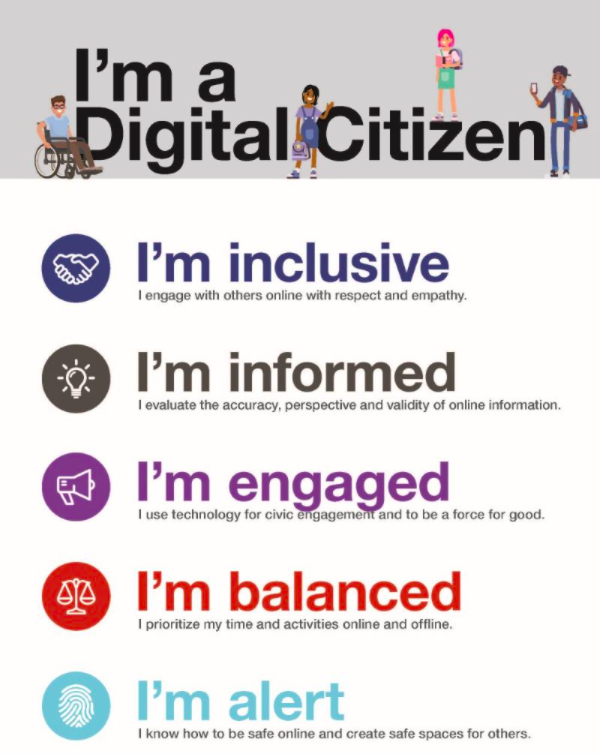 DigitalLISD's tweet photo. Happy #DigCitWeek ! What does it actually mean to be a Digital Citizen? Check out this infographic fm @ITSE & #DigCitCommitt https://t.co/aQlRaRbm8u
#DigitalLISD #LISDLib https://t.co/HSOwZB9V2j