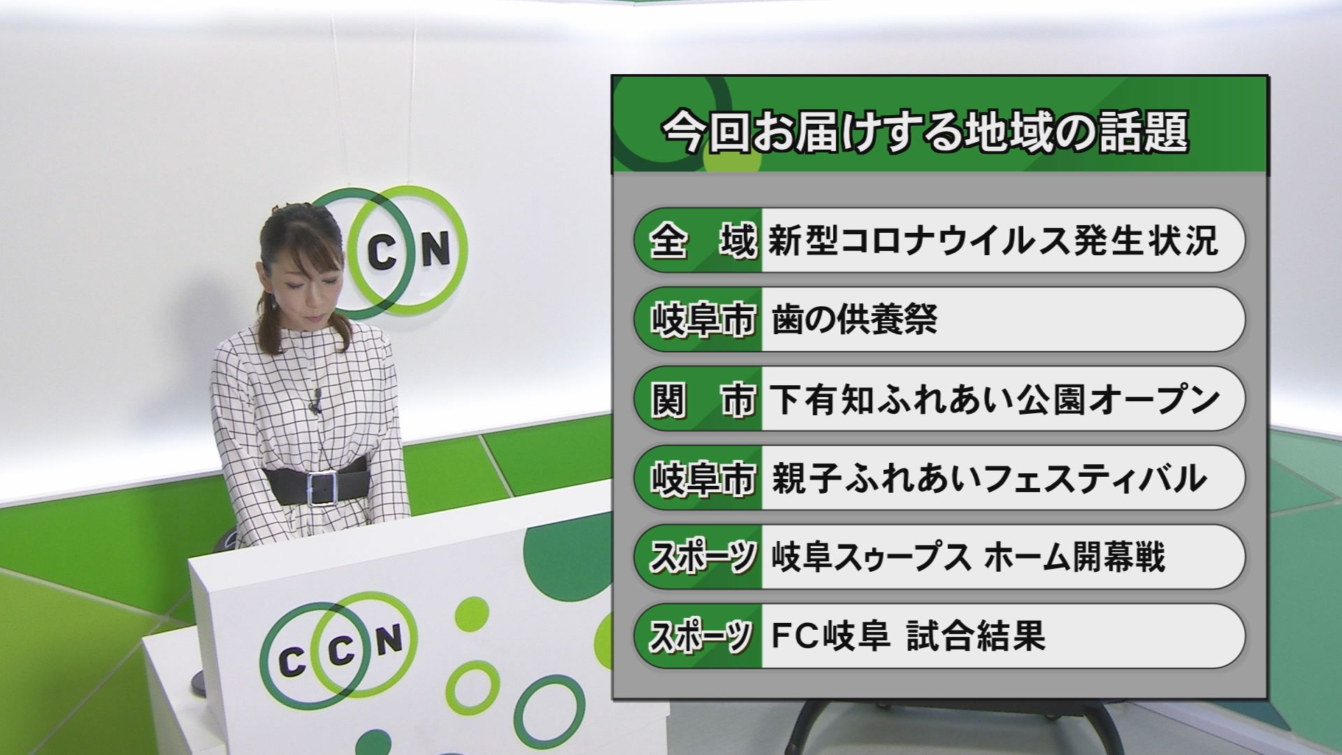 Ccn 固定ツイートrtお願いします 10月11日 月 の エリアトピックス 内容 岐阜県 の 新型コロナウイルス 関連情報や 岐阜スゥープス21 22シーズン開幕戦 Fc岐阜試合結果 などのニュースをお伝えします 岐阜スゥープス 荒川凌矢 福井航介