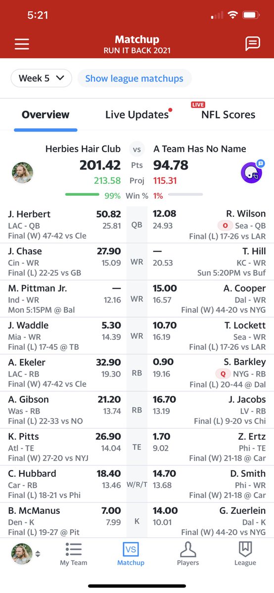 chadwickL4's tweet photo. @AustinEkeler You and Herbie came through this week in a season-long league. Love for us long-term commits (non-DFS)??? https://t.co/YFghxWzx0B