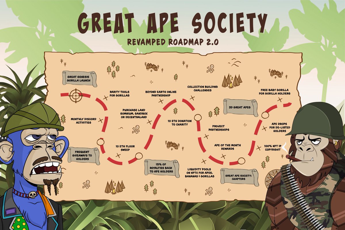 Revamped Roadmap 2.0 is out🚨

The team has accomplished lots in the past 2 months and will accomplish much more over the next 2 quarters🦍

Thank you for being a part of the journey❤️‍🔥 #GAS #NFT #GreatApes