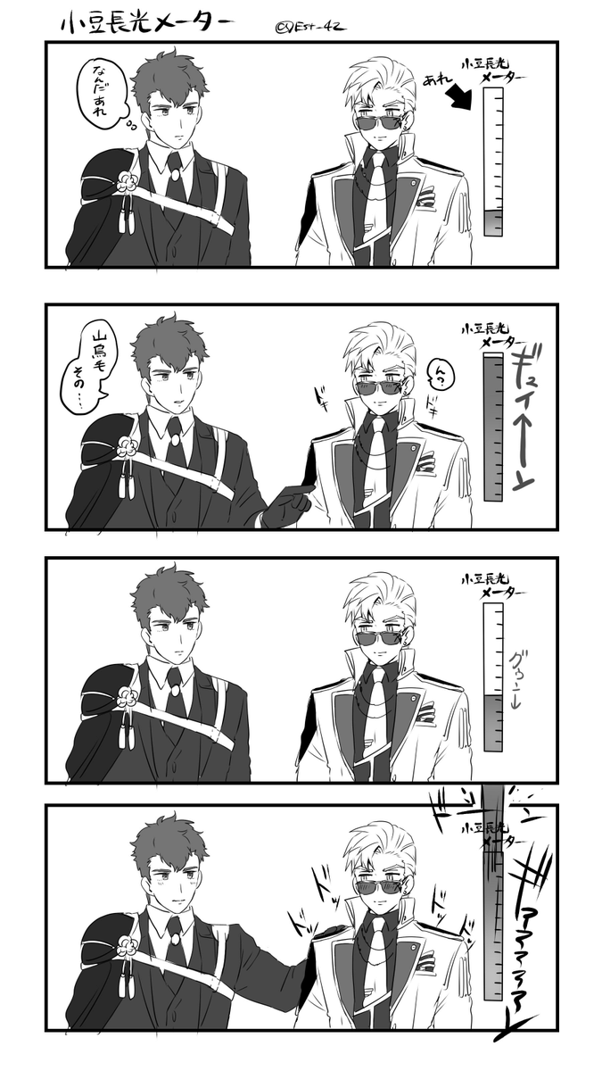ちょもの🍡メーターが見えるようになってしまったあずき。あずちょも。 