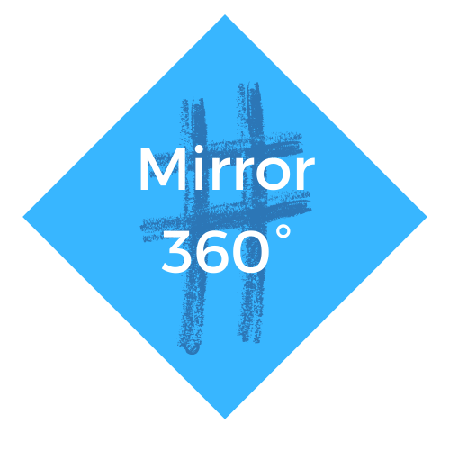 Mirror360ficial's tweet photo. En Mirror 360° estamos comprometidos
en llevar a nuestros clientes las mejores herramientas
para generar ese engagement con sus clientes internos
y externos. ¿Resultados? Cultura organizacional, clientes felices y rentabilidad.
¿Y tú, ya te viste en el espejo? #herewego #Miplanes https://t.co/5oesgVvJMJ
