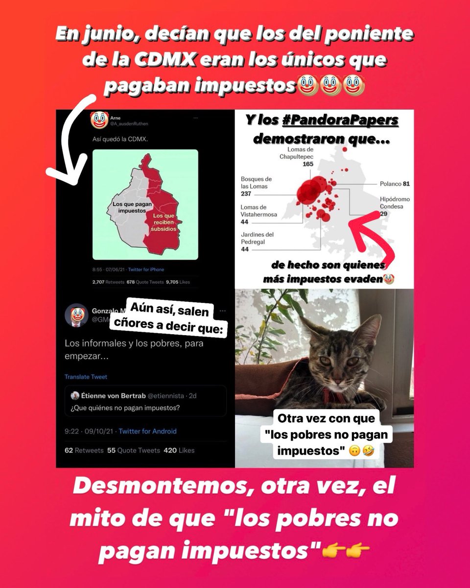 GatitosVsDesig's tweet photo. Miau. Imaginen que con los #PandoraPapers se acaban de evidenciar los miles de millones de riqueza que ocultan los millonarios en paraísos fiscales para evadir impuestos y el daño que hacen al erario público… y algunas personas aún tienen el descaro de “contraatacar” diciendo: https://t.co/sJ8G2FkswZ