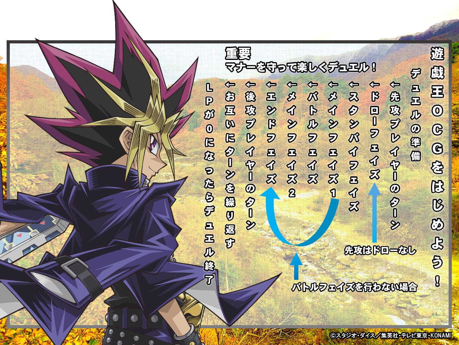 公式 遊戯王ocg 遊戯王ocg初心者の方 遊戯王 Ocgをはじめたい方はこちらのページにアクセスしよう T Co Tdngxl2q2m 遊び方はもちろん マスタールール やお役立ち情報 オススメの商品をご紹介 遊戯王ocgをおぼえてみんなと