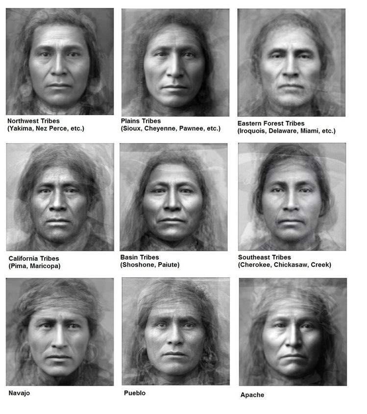 Your daily reminder that Indigenous people predated Columbus by — wait for it — 23,000 years. #IndigenousPeoplesDay