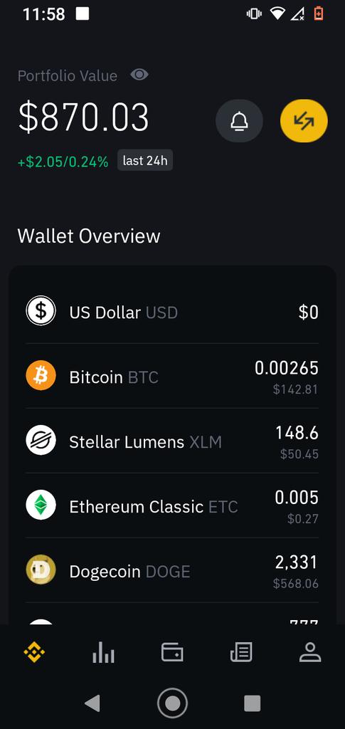 GETLANE247's tweet photo. @CryptoWhale The big fish eat the little fish!!
#whales #lanetv #cryptolane https://t.co/JyPAARiu1w