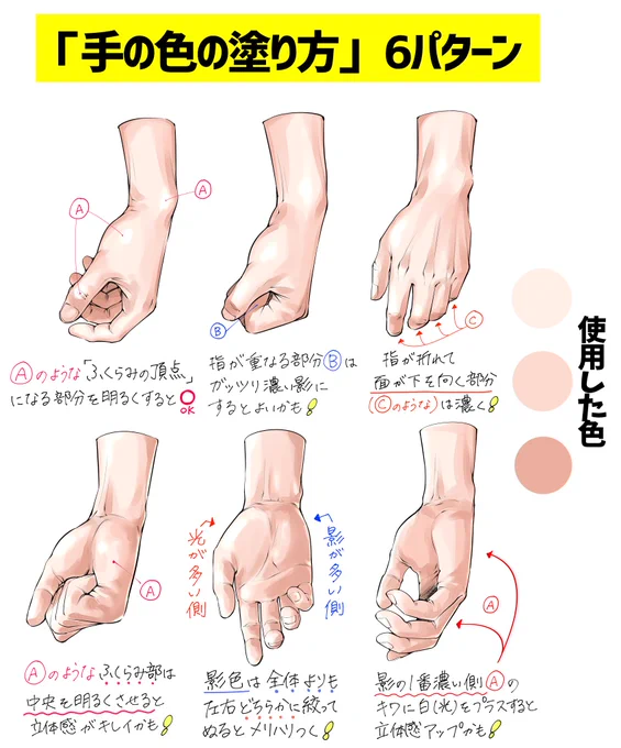 手の塗り方とデッサン✋のコツ図解 