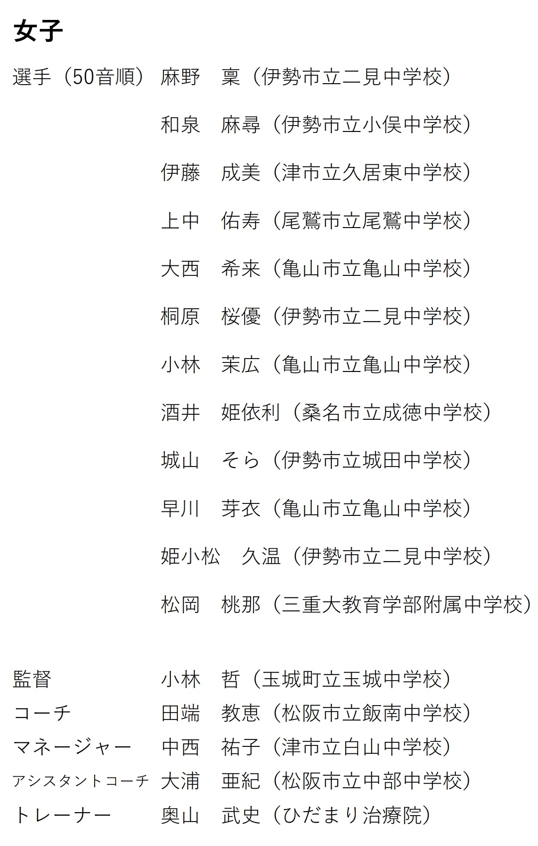 nqe！ hoachanh ⑤ ⑦ ⑪ 3点おまとめ 地図 : Scribble Maps