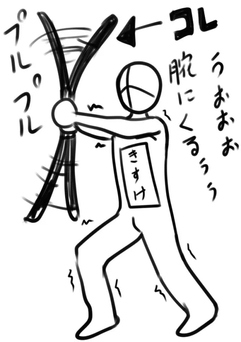 コレが欲しいんですけど、正式名称がわからなくて検索できにゃい。昔流行ってたんだよなぁ。 
