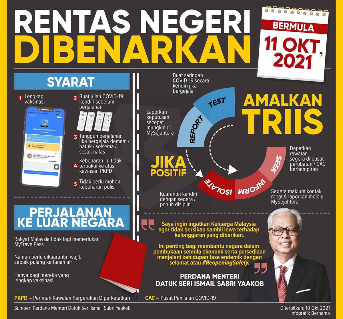 Kepada yang nak mulakan perjalanan balik kampung atau bercuti, jadilah Keluarga Malaysia yang bertanggungjawab. Pastikan diri dan keluarga sihat, termasuk ibubapa kita di kampung dlm keadaan sihat. Sentiasa beringat dan patuh SOP yg ditetapkan. Amalkan TRIIS 🤝