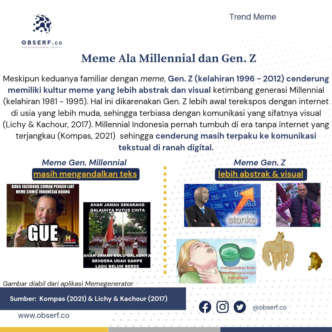 Obserf.co tweet media