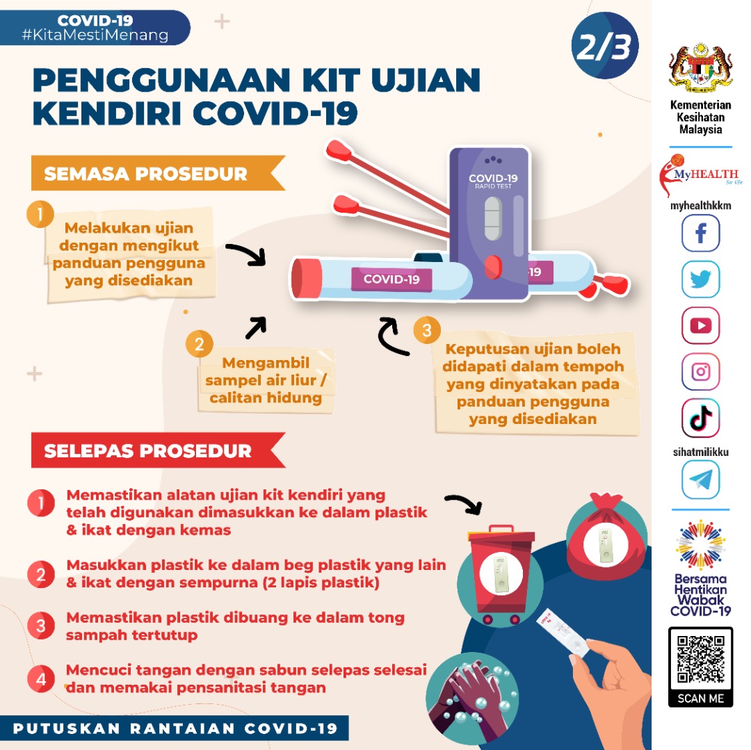 MyHEALTHKKM's tweet photo. Penggunaan Kit Ujian Kendiri COVID-19.
β
Sebagai ujian saringan yang dilakukan sendiri oleh individu
β
Mengesan status COVID-19 dengan cepat & mudah
Tip sebelum, semasa dan selepas penggunaan kit ujian kendiri COVID-19.
#ANMS
#sihatsepanjanghayat
#COVID19
#sihatmilikku https://t.co/CkrcWHulww