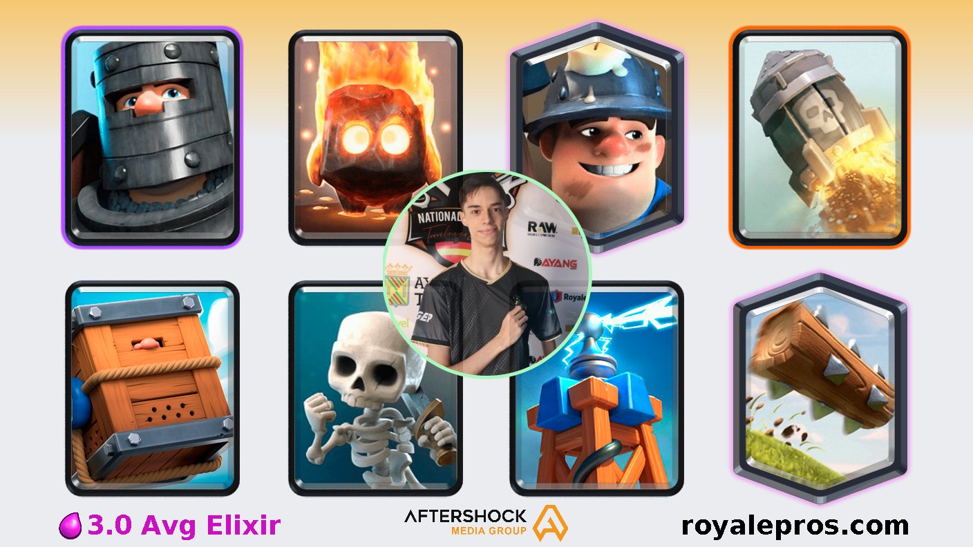 RoyalePros (Team CMC Bot) on X: .@SaintBelikin has won grand challenge on  03/12/2019 21:51:56 SGT [Rage,Sparky,Tornado,Night Witch,Battle Healer,Dark  Prince,Elixir Golem,Baby Dragon] Deck:  WinRate:   GC