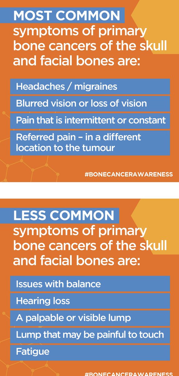 OxSpineSarcoma's tweet photo. Let’s raise awareness with @BCRT #BoneCancerAwareness #patientsafety #educate #sharebestpractice https://t.co/wBBnk3oiJo