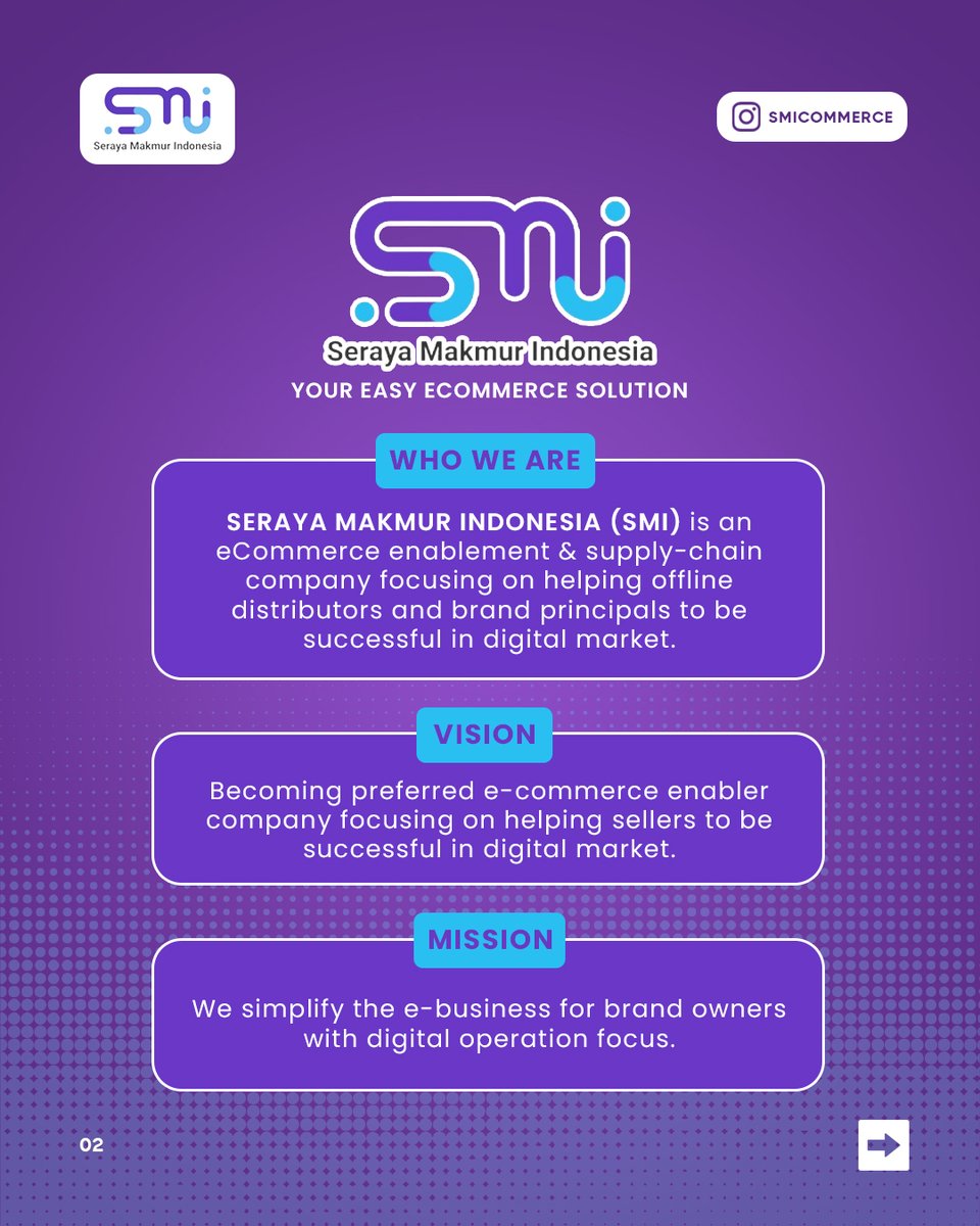 Serayamakmurcom's tweet photo. Dengan harga semurah ini, kalian tinggal terima beres aja karena dari mulai penerimaan order,customer service,pencatatan stok barang bahkan sampai pengiriman akan ditangani sepenuhnya oleh SMI Commerce.

Buruan kunjungi https://t.co/DZs1PncdAh untuk mendapatkan info selengkapnya. https://t.co/yAdRaNqCrE