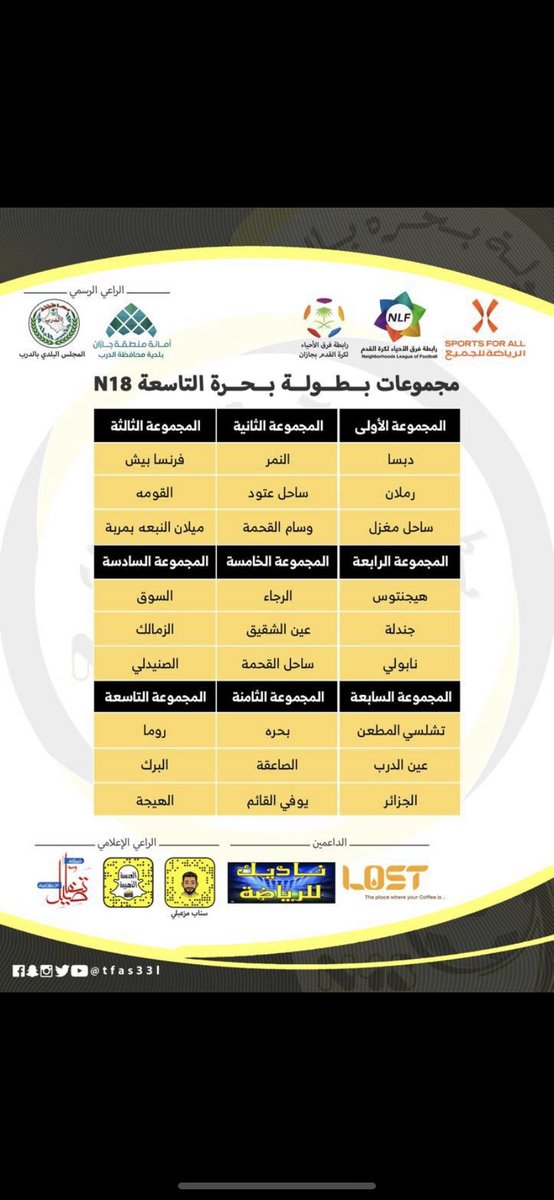 فريق الساحل الرياضي بمغزل -القحمه (@1994_alsahel) on Twitter photo 