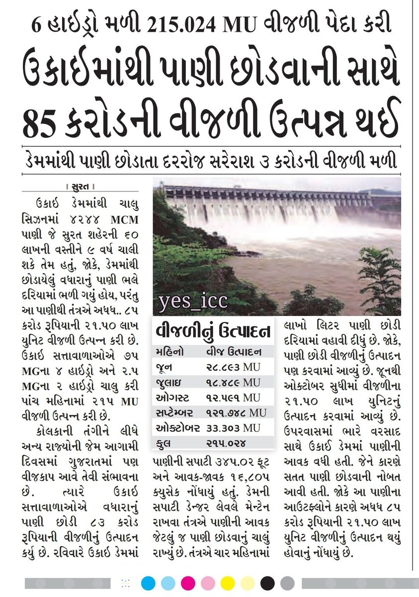 DevelopedSurat's tweet photo. #ThankQ_God ,
#ThankQ_Rain 🌧️
#GreatJob_UkaiDam on #RiverTapi for Generating 215.024 MU #Electricity of ₹ 85 cr
#SandeshNews @IMDWeather @MinOfPower @collectorsurat @Bhupendrapbjp @KanuDesai180
@MayorSurat @CommissionerSMC
@RajKSinghIndia ji #Surat #HydraulicEnergy #yes_icc https://t.co/SqzoHaIps7