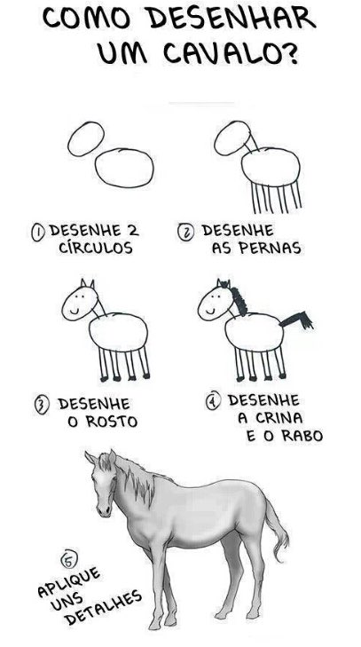 Como desenhar um cavalo - Eu Desenho Animais