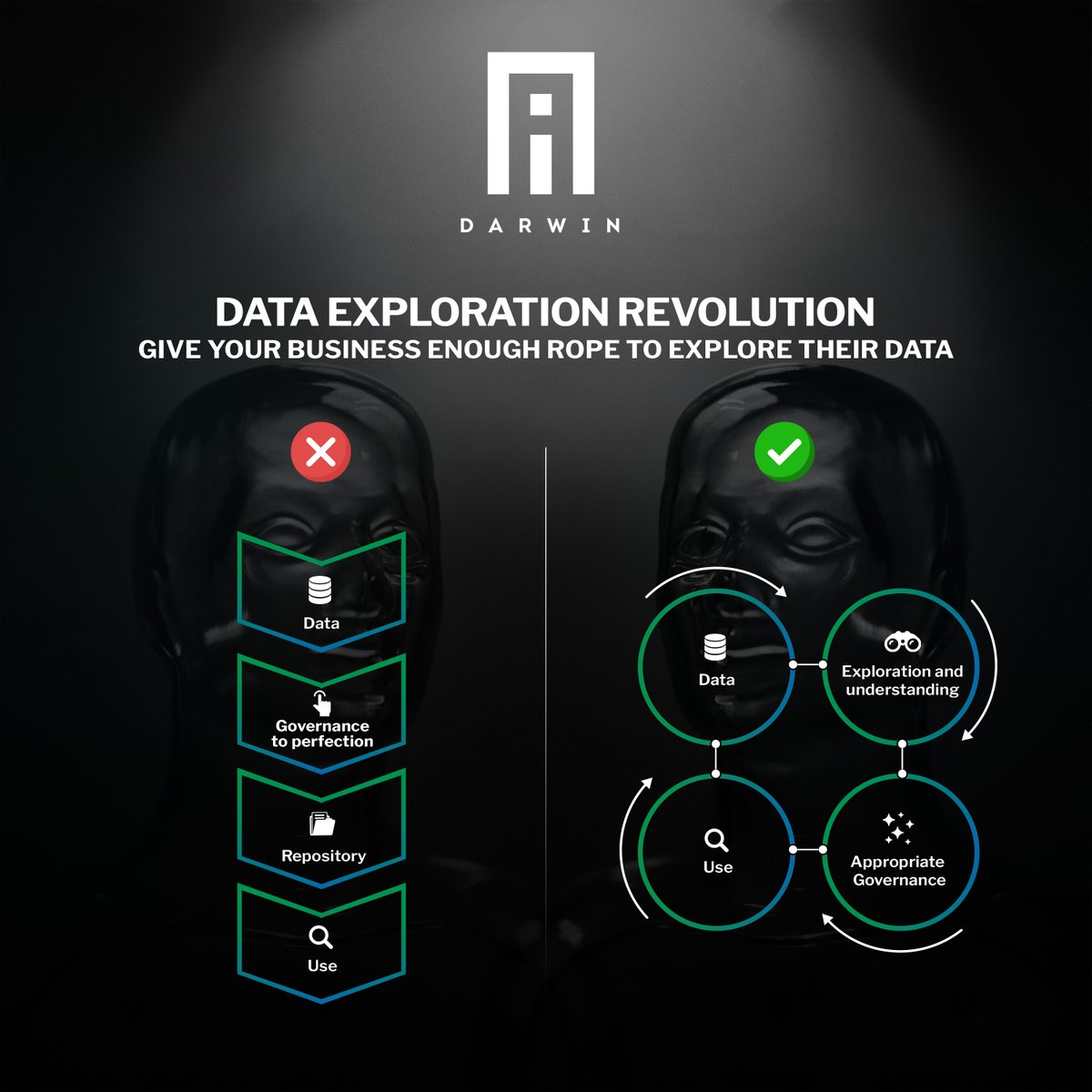 AI Darwin tweet media
