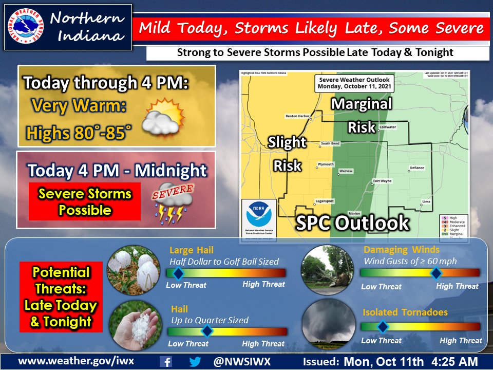 NWSIWX tweet picture