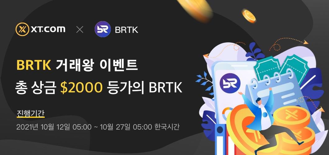 BRToken tweet media