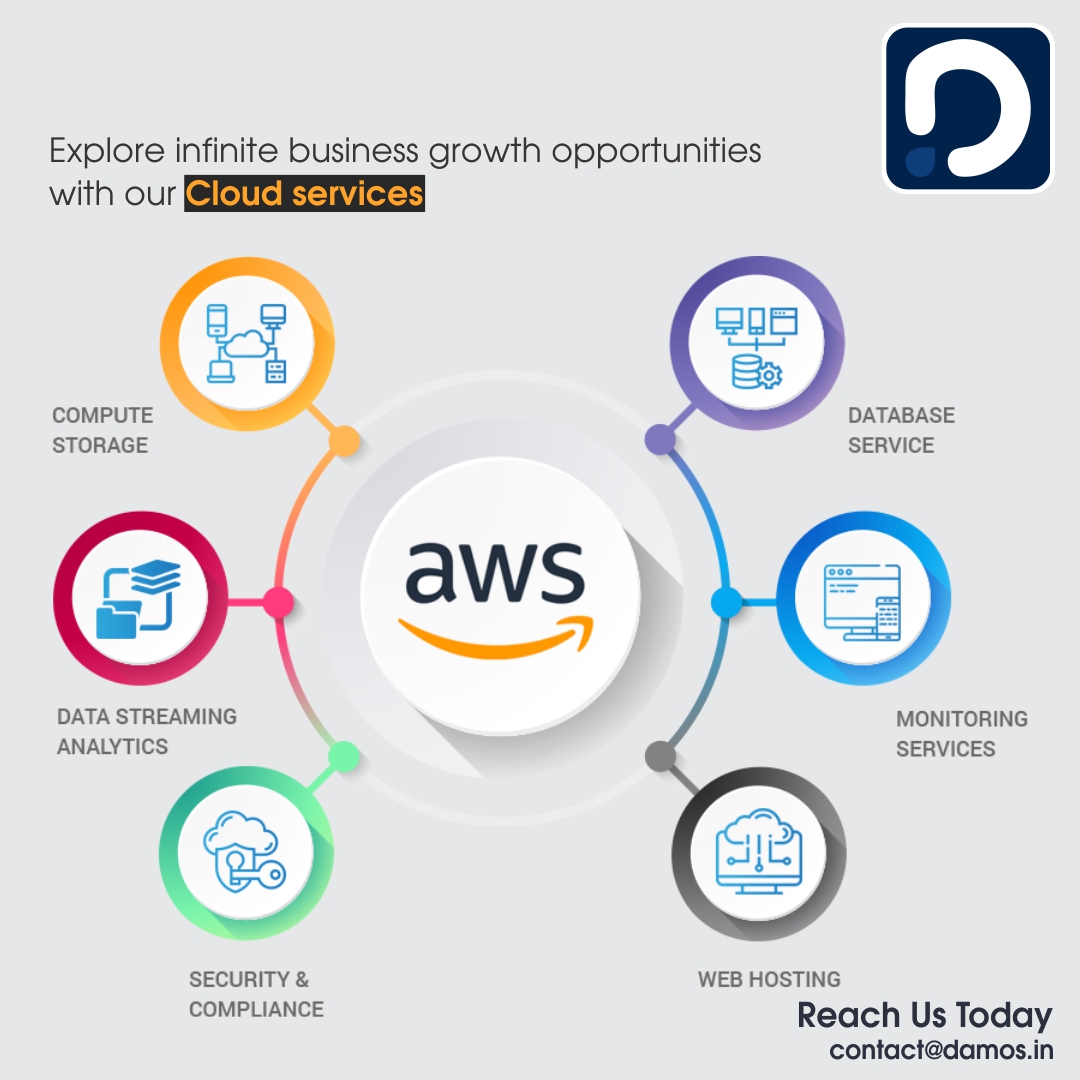 Daltosoftware's tweet image. “The key to reinvention is a combination of building the right reinvention culture and then knowing what technology is available to you to make that reinvention change and using it.”
#salesforcedevelopment #visualforcepage #jqueryvalidator #salesforceservices, #Salesforce