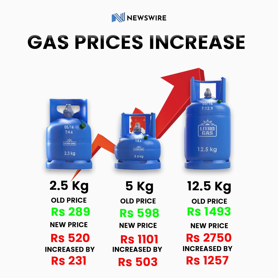 Nawfan1234's tweet photo. #newsware
#lka https://t.co/kTQotHsAVy