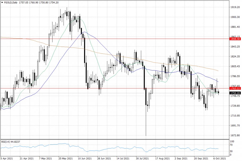 bossa.cz tweet media
